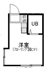 ルネ桂 新宿 間取り