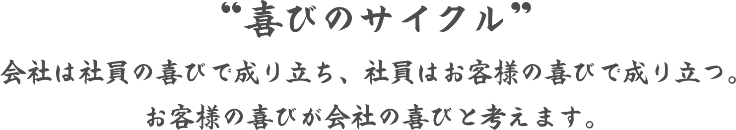 住まいに人に笑顔と安心を!地域社会に活力を!